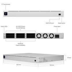 Unitate de alimentare redundantă Ubiquiti UniFi SmartPower 950 W, 100—240V AC, 1U, USP-RPS